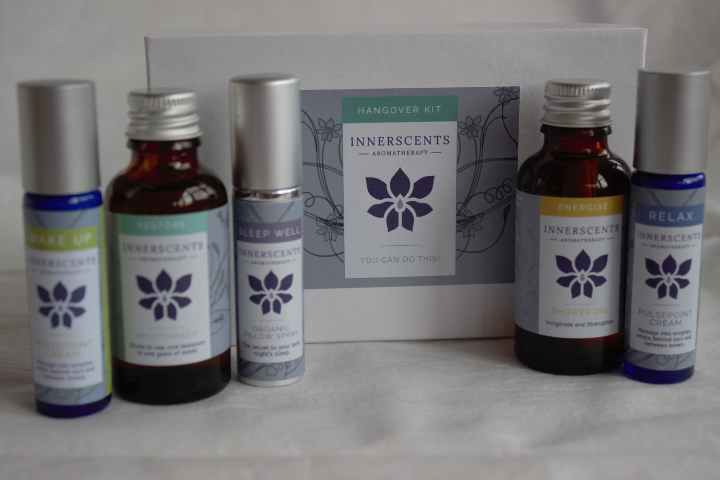 Communicate & Desire Gift Set