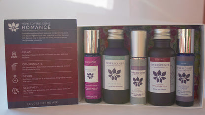 Communicate & Desire Gift Set